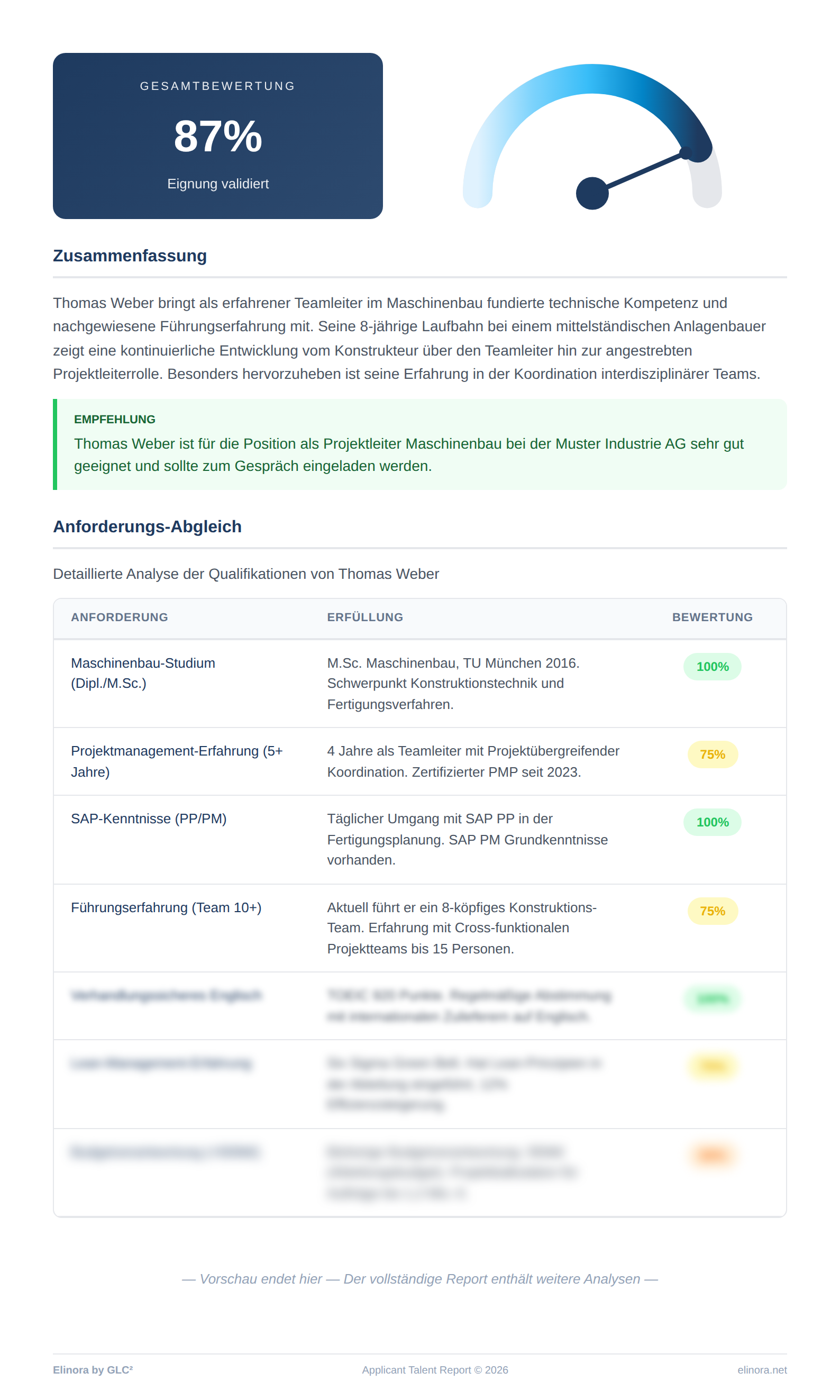 ATR Match-Detail Analyse